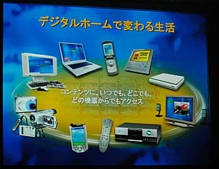 インテル、デジタルホームショーケース「Intel in your life」開催——ゲストにサッカー解説者の中西哲生氏とタレントの乾貴美子さん