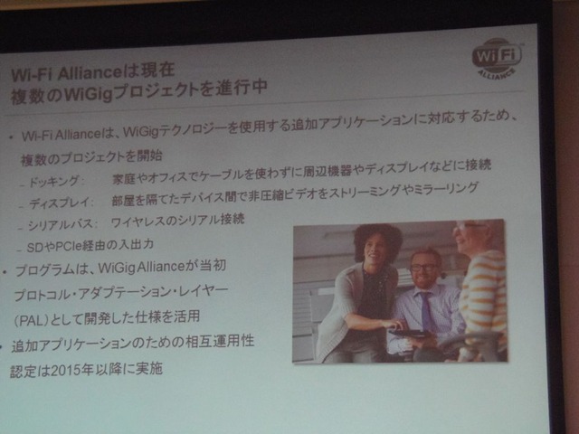 Wi-Fi Allianceで進行中のWiGigプロジェクト
