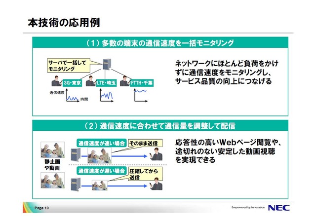 応用例1