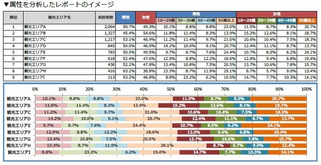 レポートイメージ