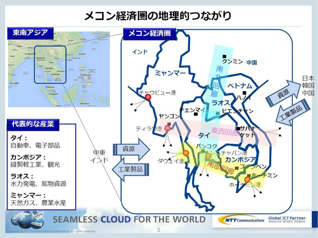 メコン経済圏の地理的つながり