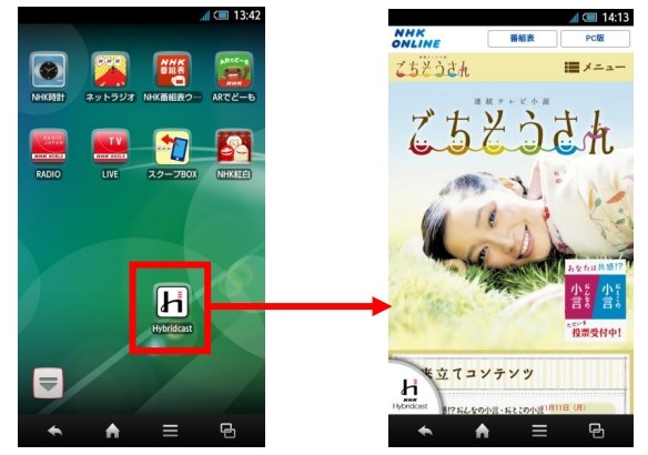 「Hybridcast ランチャー」とスマートフォンでの表示例