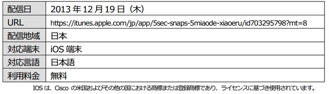「5sec snaps」アプリ詳細