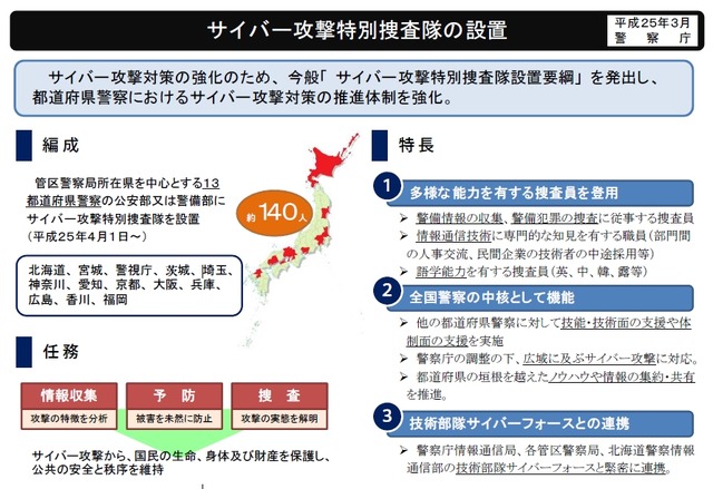 「サイバー攻撃特別捜査隊」の概要