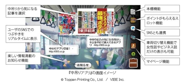 『中吊りアプリ』の画面イメージ（C）Toppan Printing Co., Ltd.　/　VIBE Inc.