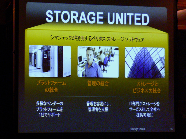 Storage United