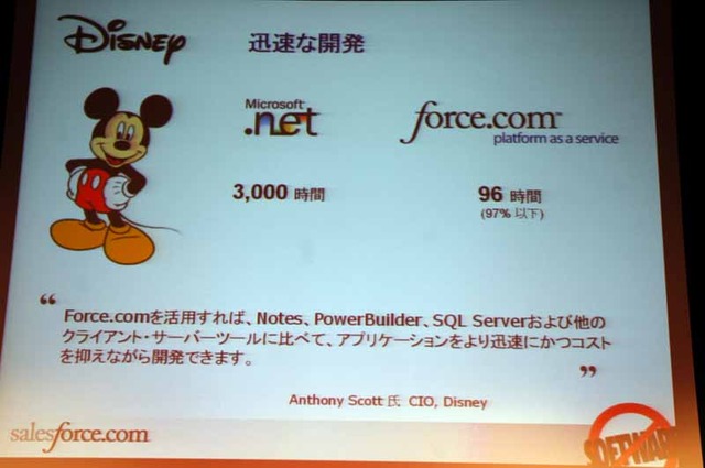 ディズニーはキャラクター管理にプラットフォームを利用。.Netと比較して決定した