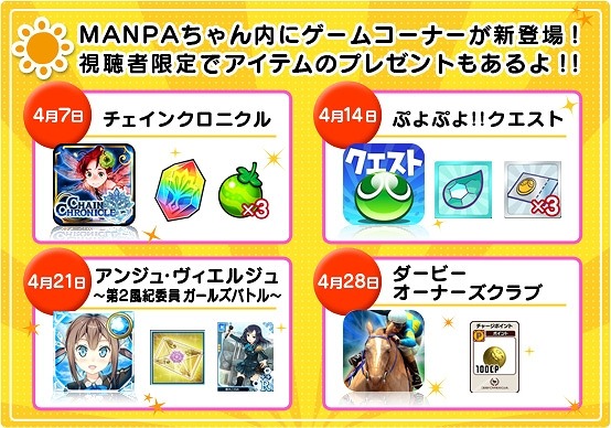 ゲームアイテムの詳細