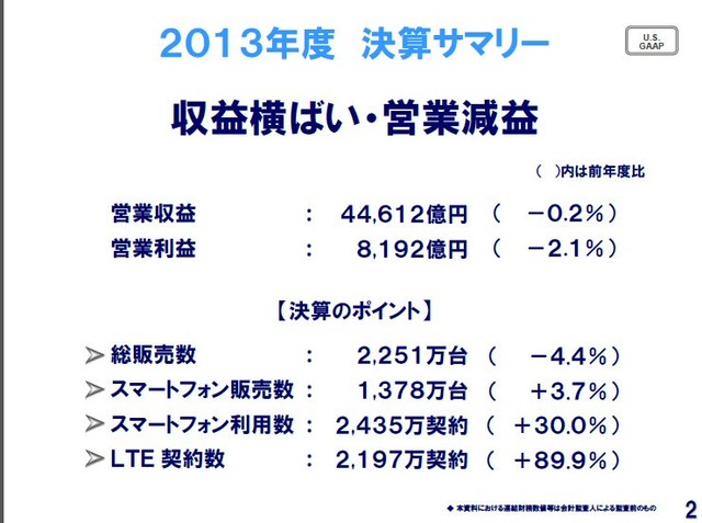 NTTドコモ決算発表および2014年度事業計画