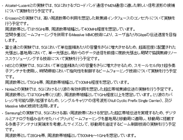 各ベンダーとの実験の内容詳細