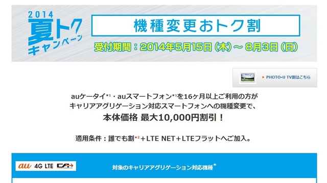 キャリアアグリゲーション対応機種購入で1万円割り引くキャンペーン