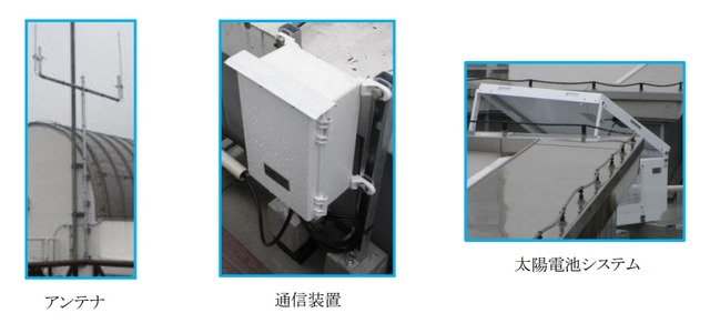 屋上設置型端末の例（港区立小中一貫教育校  お台場学園）