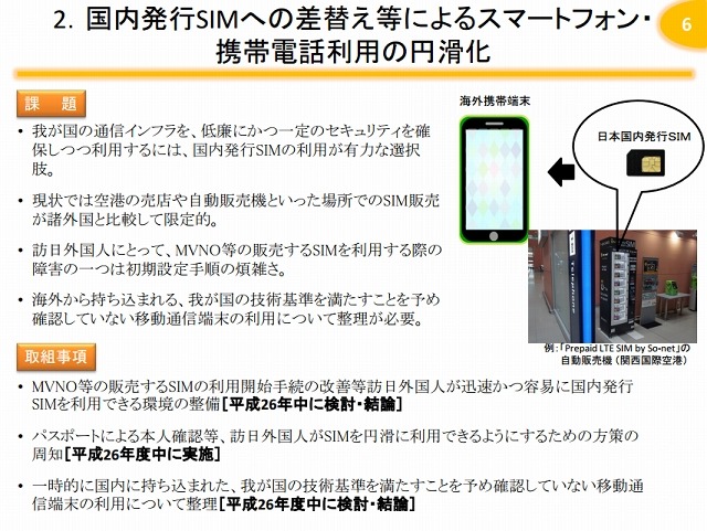 国内発行SIMへの差し替え等によるスマートフォン・携帯電話利用の円滑化