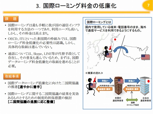 国際ローミング料金の低廉化