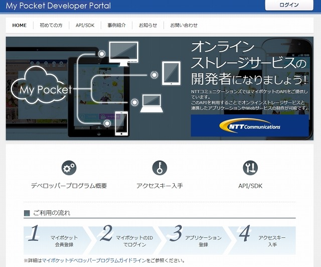「マイポケットデベロッパーポータル」トップページ