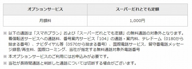 オプションサービス「スーパーだれとでも定額」（「スマホプラン」向け）