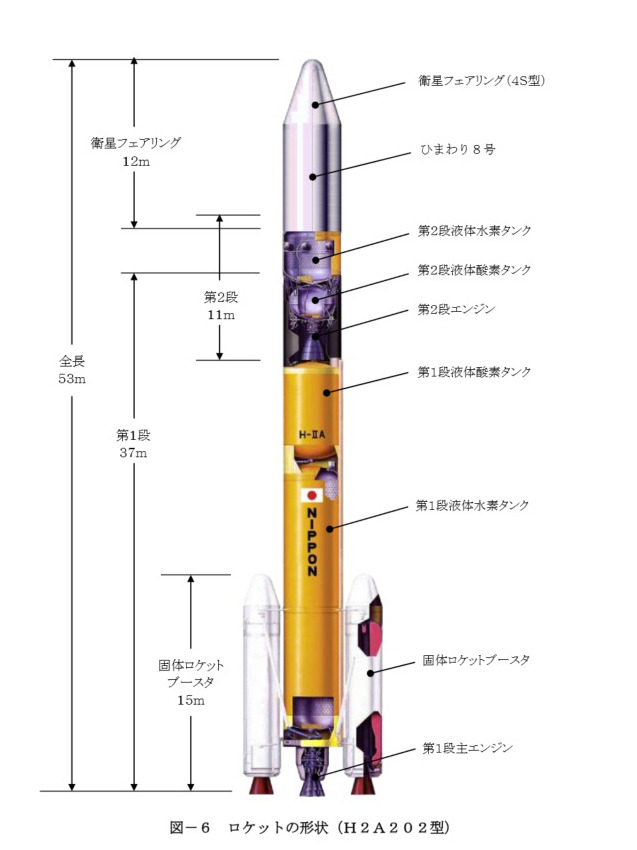 JAXA、ひまわり8号を10月に打ち上げ