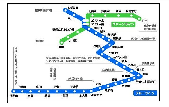 横浜市営地下鉄　路線図