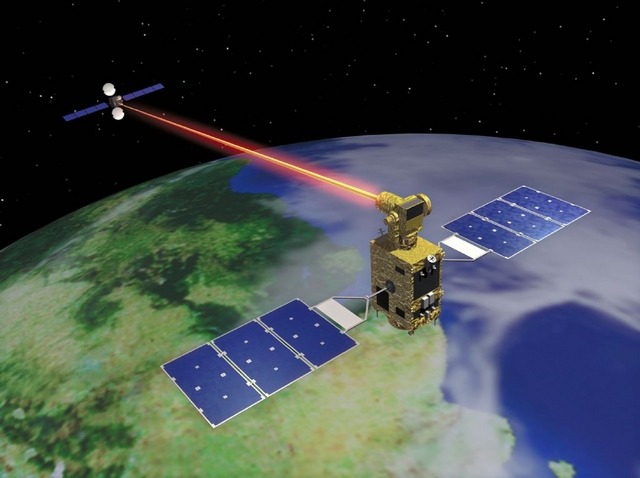 70kmの広い観測幅を持っていた陸域観測技術衛星「だいち（ALOS）」の技術を「先進光学衛星」で発展させる