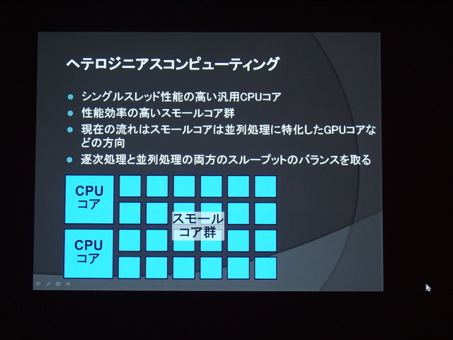 【CEDEC 2014】2020年までの技術予想～半導体の技術革新がゲーム体験におよぼす影響とは？　