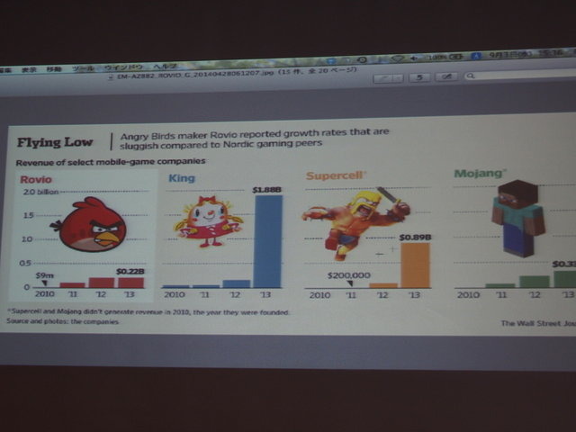 【CEDEC 2014】知られざるアプリ大国、フィンランドのゲーム産業を歩く～新清士氏によるカジュアルゲーム視察報告