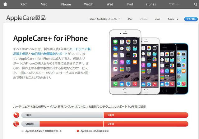 アップルの保証サービス「AppleCare+ for iPhone」