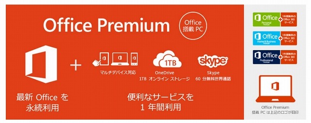 「Office Premium プラス Office 365サービス」イメージ