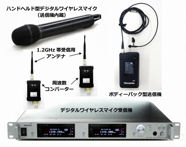 1.2GHz帯OFDM方式デジタルワイヤレスマイクシステム