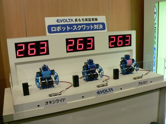 ロボットの屈伸実験。エボルタ使用ロボットは641回、オキシライドは539回、従来型アルカリ乾電池は400回