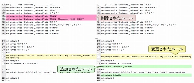 環境設定ファイルの変更管理が可能