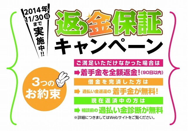 「返金保証キャンペーン」の概要