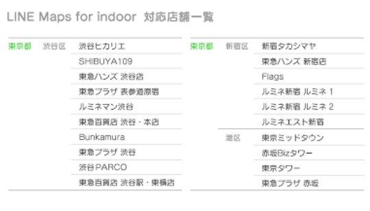 「LINE Maps for Indoor」対応施設（1/2）