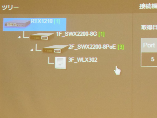 ネットワーク機器やIP端末などの接続デバイスがツリー状にアイコンで表示されるLANマップ