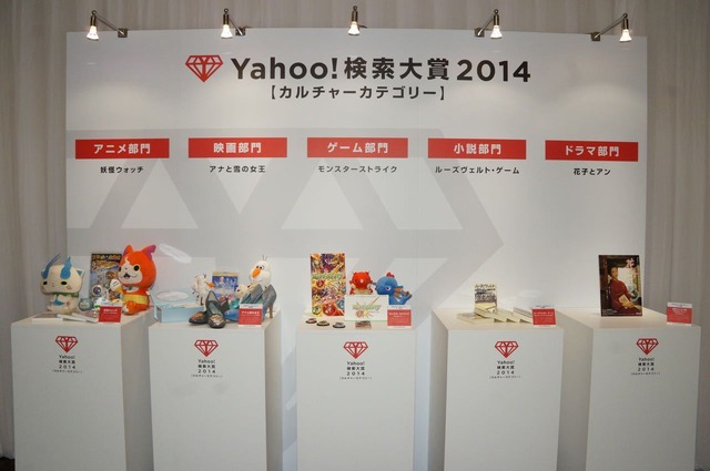 「Yahoo!検索大賞2014」発表会場