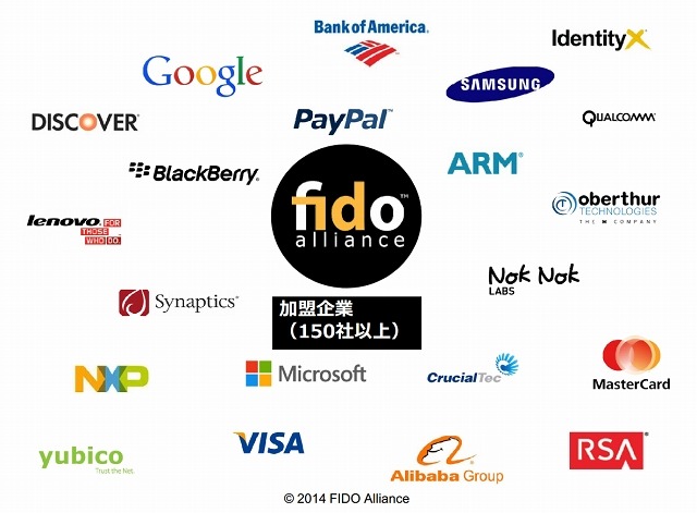 FIDO Alliance参加企業