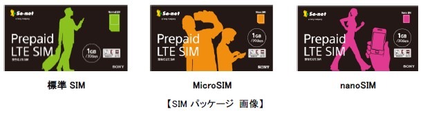 SIMサイズは標準SIM、MicroSIM、nanoSIMの3種