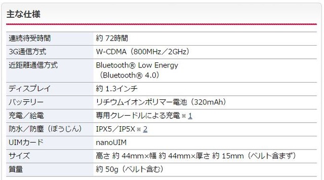 ドコッチ01の主なスペック。満充電時の連続使用時間は72時間。メーカーはHuawei。端末の価格は1万円前後を予定している（画像は同社リリースより）。