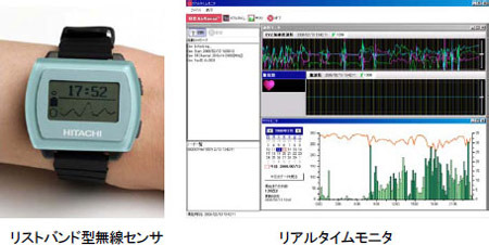 日立AirSenseエントリーモデル02 Plus