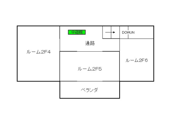 【図2】今回の接続実験で使用した家屋の２階レイアウト