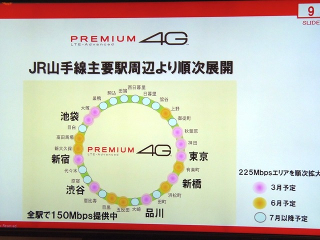 PREMIUM 4Gは3月27日より全国22都道府県38都市から重点的にエリアを展開。東京では、利用者が多いJR山手線周辺駅より順次開始