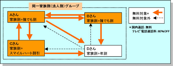 利用イメージ