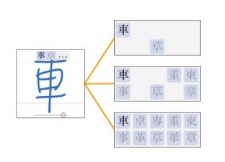 「学校向けmazec」利用イメージ