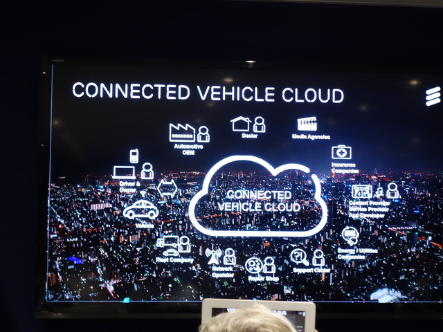 「CONNECTED VEHICLE CLOUD」