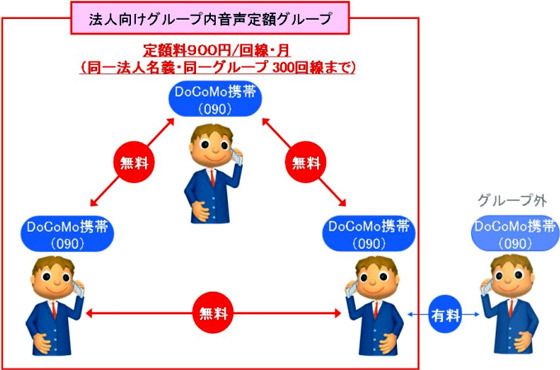 利用イメージ