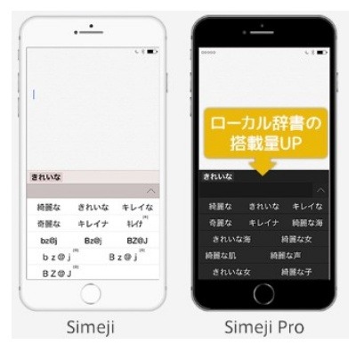 「Simeji」と「Simeji Pro」で「きれいな」を変換した場合の比較