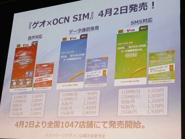 「ゲオ×OCN SIM」の料金表