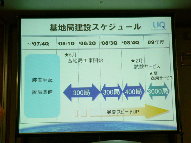 基地展開計画