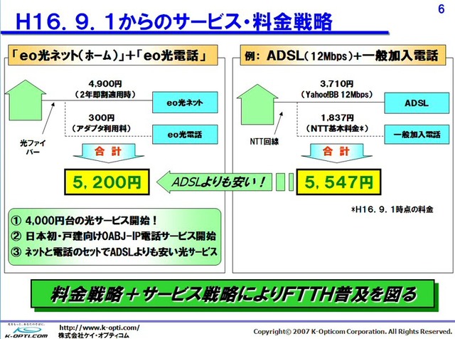 平成16年9月1日からのサービス・料金戦略