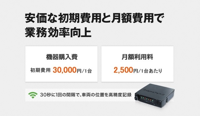 車載端末は専用設計でシガーソケットから電源を供給し、工事などは不要で取り付けが可能。NTTドコモの3G/WCDMA回線（800MHz/2100Mhz帯）を使用する（画像はプレスリリースより）