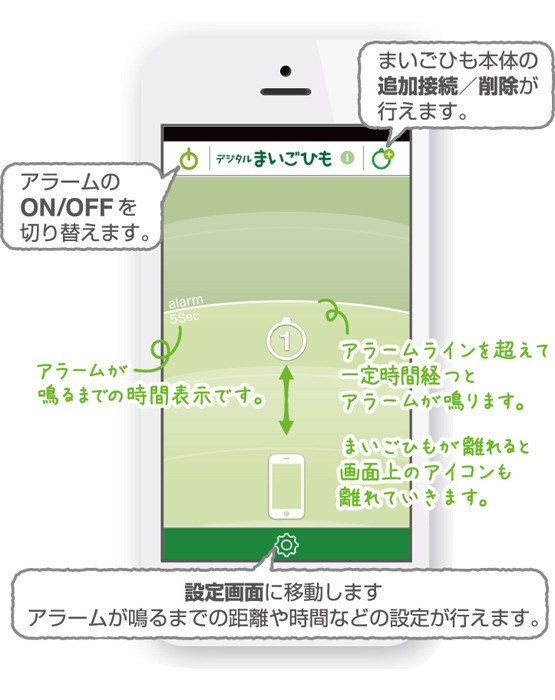 無料の専用アプリはiOS版とAndroid版を用意。スマートフォンと本製品がどれだけ離れた際にアラームを鳴らすかなどを設定可能だ（画像はプレスリリースより）